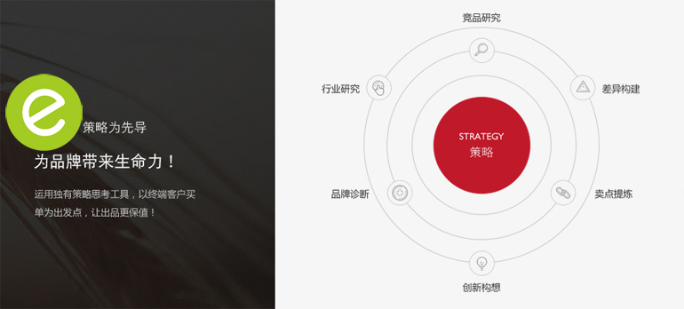 以策略為先導(dǎo)的企業(yè)官網(wǎng)，才能為品牌帶來生命力