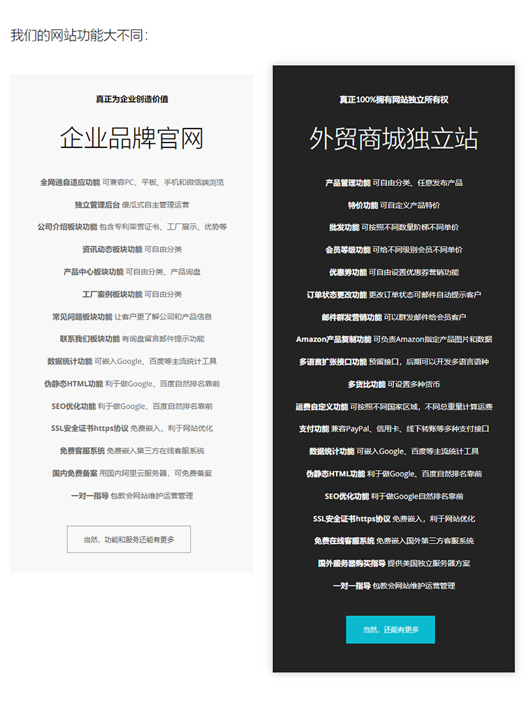 深圳營(yíng)銷(xiāo)型品牌網(wǎng)站建設(shè)